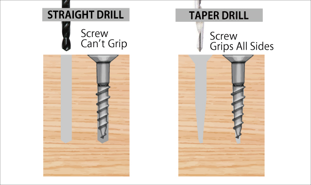 screw grip