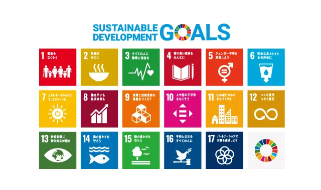 SDGs