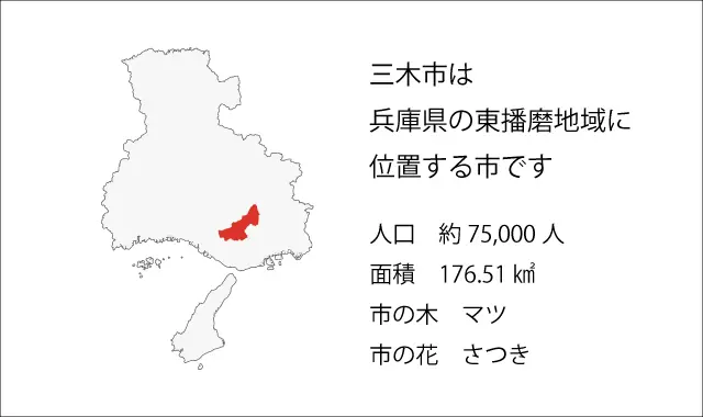 三木市