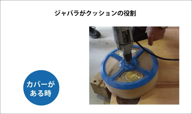 ジャバラの働き