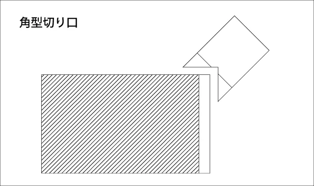 かどっ子｜創業1923年 木工ドリルメーカーの株式会社スターエム