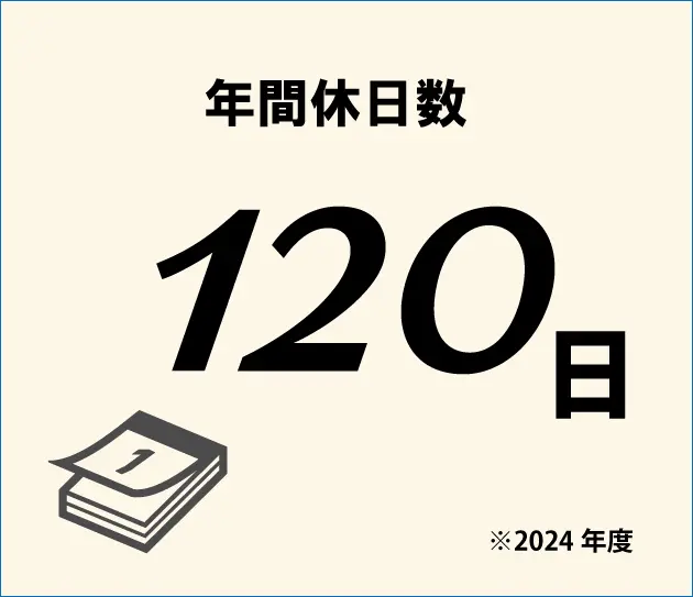 年間休日