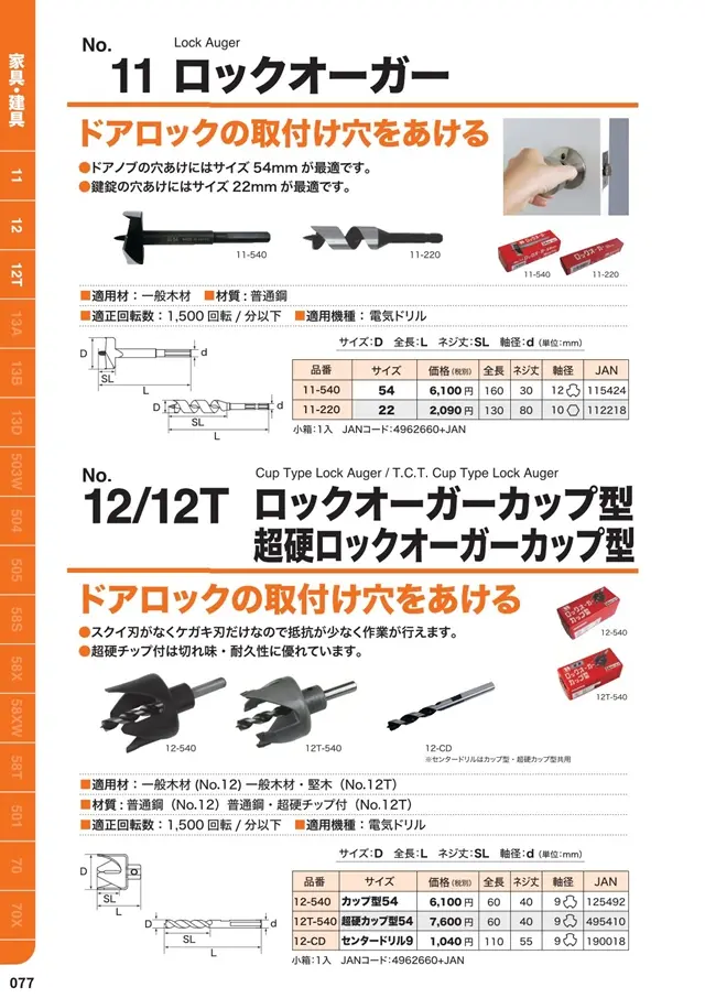 ロックオーガーカップ型｜創業1923年 木工ドリルメーカーの株式