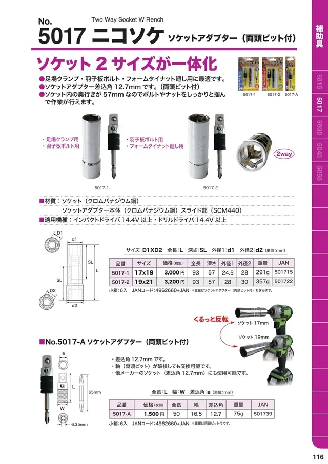 ニコソケカタログ