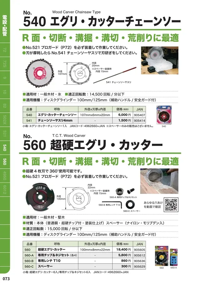 エグリ・カッターチェーンソー