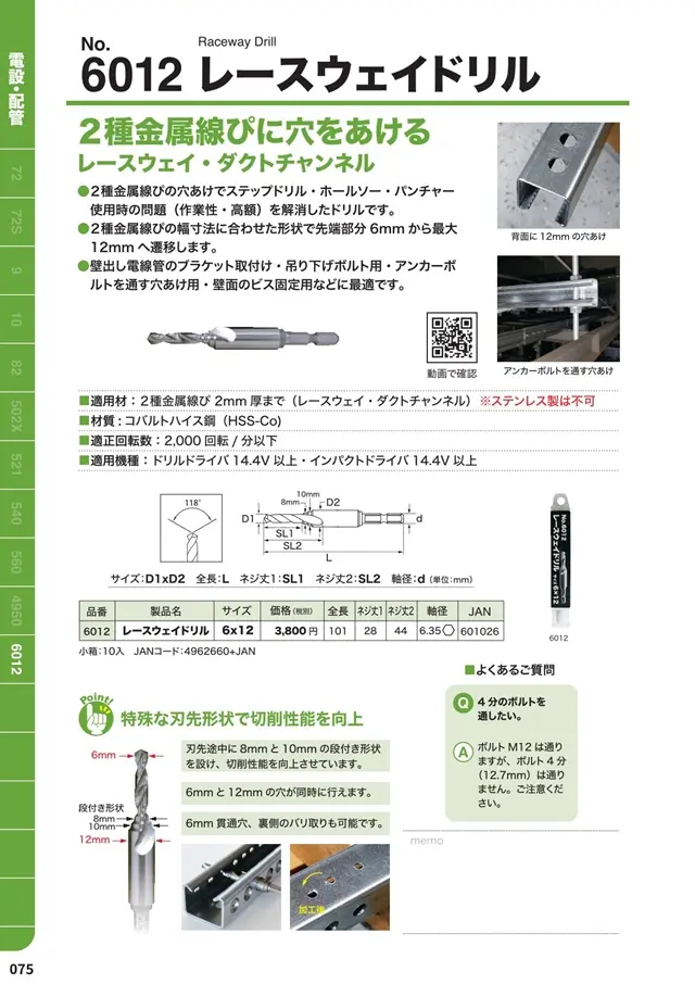 レースウェイドリル