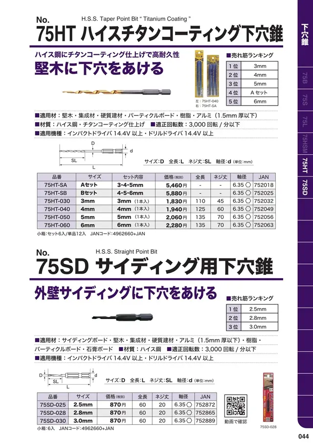 ハイスチタンコーティング下穴錐｜創業1923年 木工ドリル